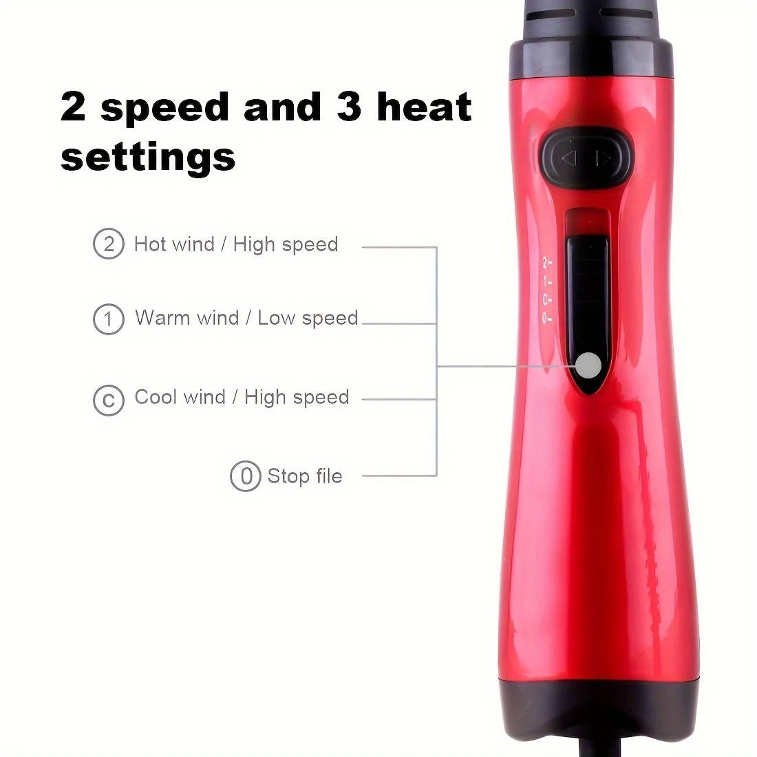 Automatic Rotating Curling Brush, All in One Hair Styling Brush, the Right Gift